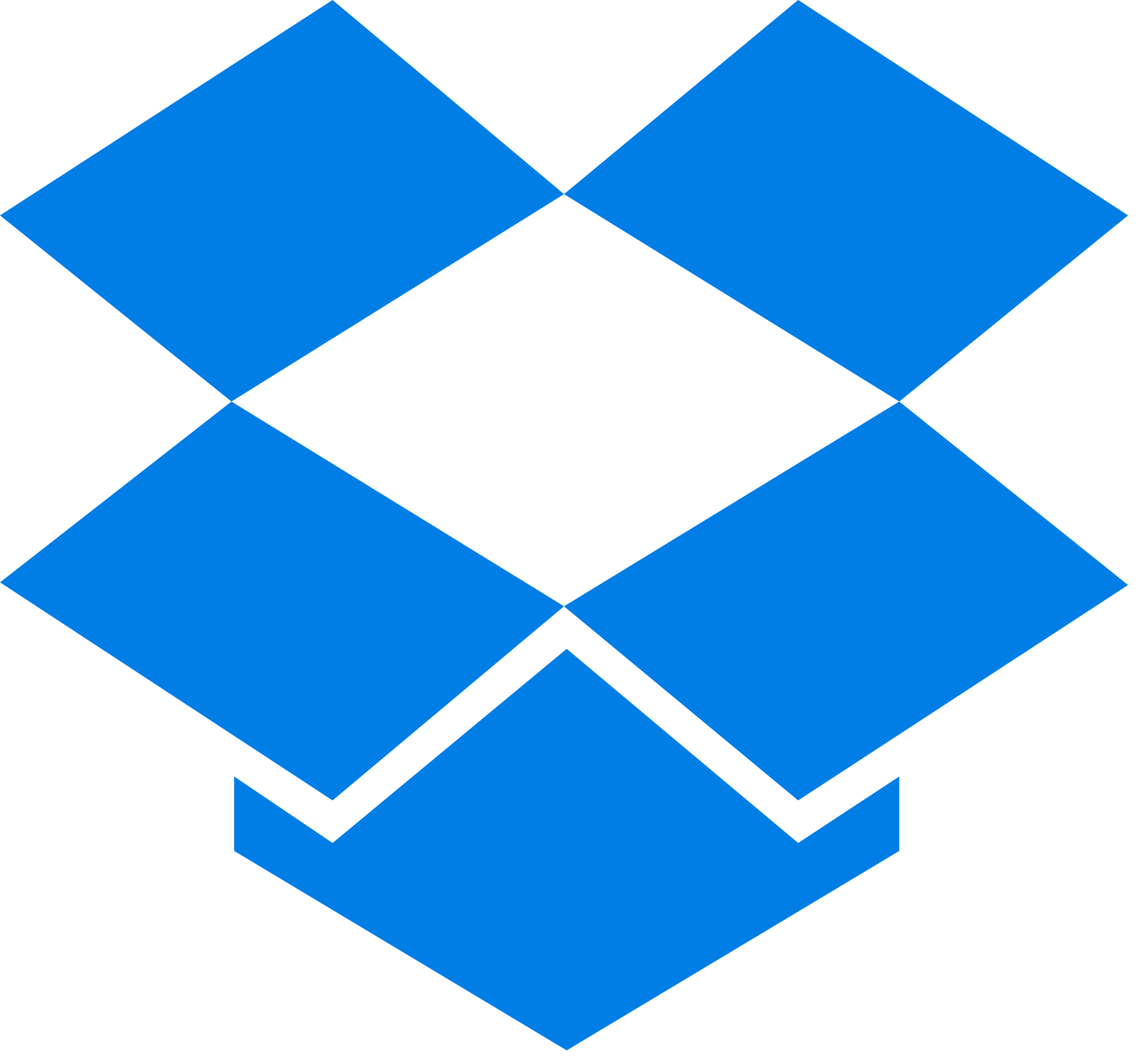 Dropbox Make Integration